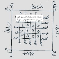 حقيقة خاتم سليمان السحري لكي تكون من اصحاب الاموال و الهيبة