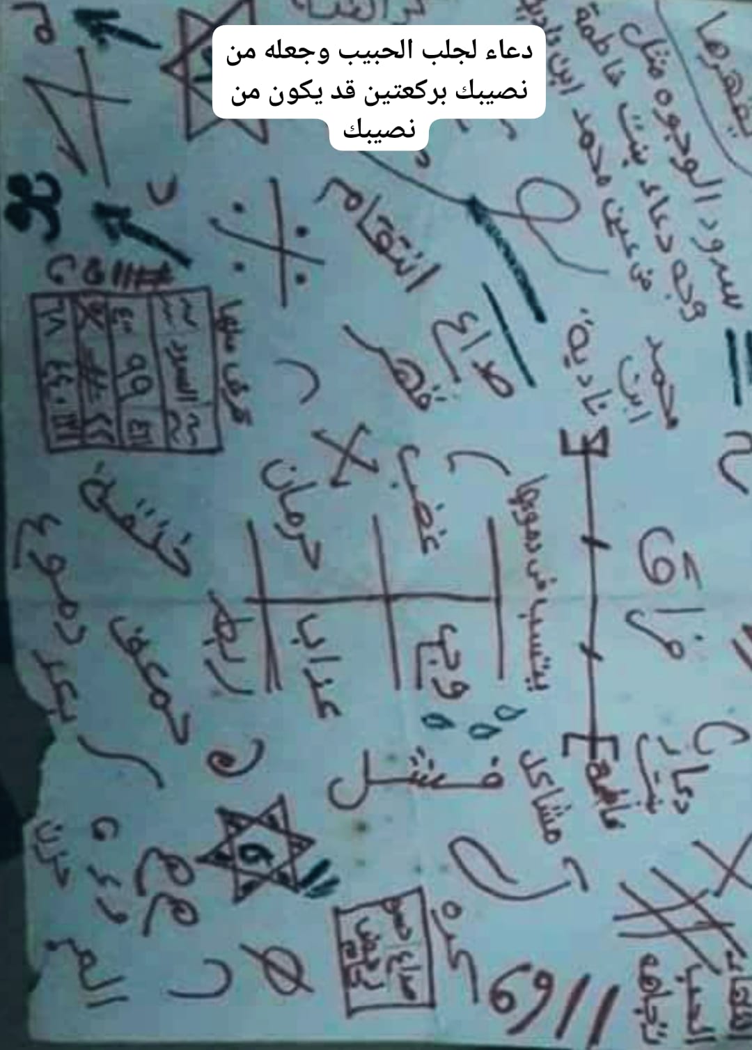 دعاء لجلب الحبيب وجعله من نصيبك بركعتين قد يكون من نصيبك