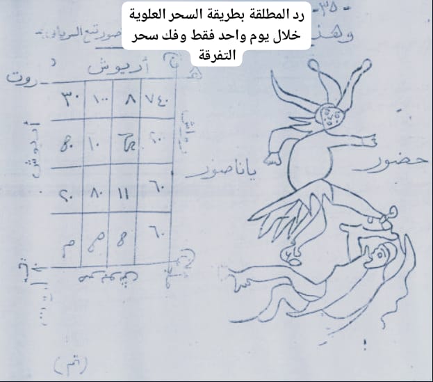 رد المطلقة بطريقة السحر العلوية خلال يوم واحد فقط وفك سحر التفرقة