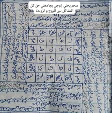 سحر يخلي زوجي يجامعني حل كل المشاكل بين الزوج والزوجة